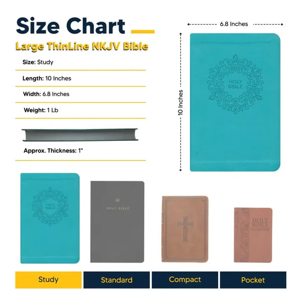 NKJV Study Size Bible